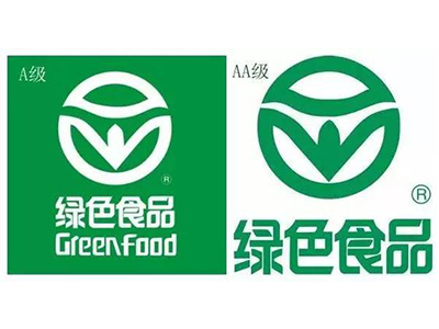 绿色食品、绿色产品